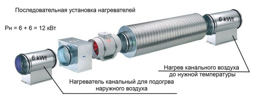 Наборная приточная вентиляционная установка